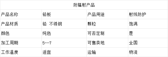遵义铅板.png